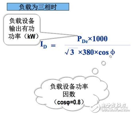 【大神課堂】基站配套電源知識(shí)大全