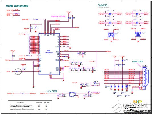 NXP i.MX 6UltraLite高性能低功耗ARM MCU評估板開發方案