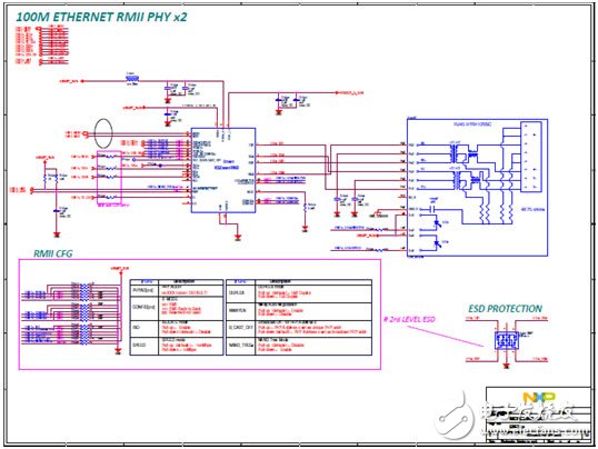 NXP i.MX 6UltraLite高性能低功耗ARM MCU評估板開發方案