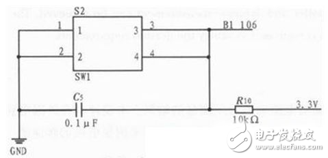 基于FPGA的電機測速系統電路設計