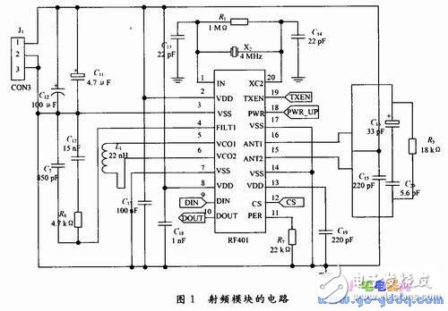 基于射頻通信技術的無線數據采集和控制方案