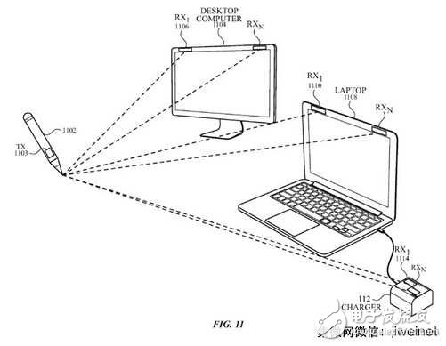 三星科幻專利曝光:巨大顯示屏 蘋果推新專利:針對Apple Pencil相關技術