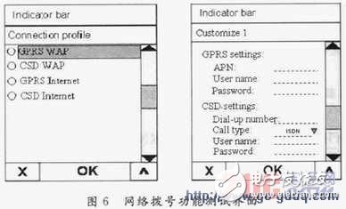 基于ARM9處理器的嵌入式網絡撥號設計與實現