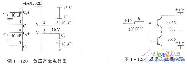 可抽查健康狀況的IC卡終端機設計