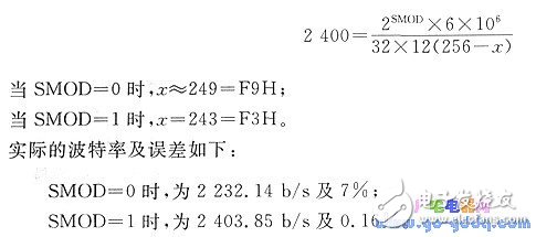 詳解串行通信的波特率設置問題