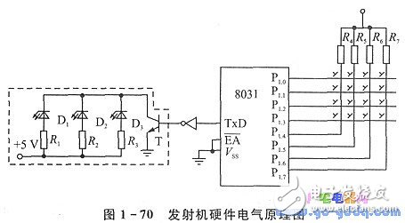 紅外遙控方式控制吊車系統工作原理