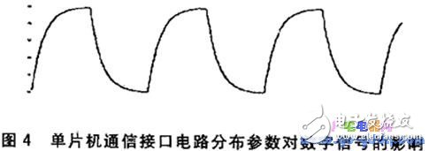 單片機的通信性能分析與評價方法