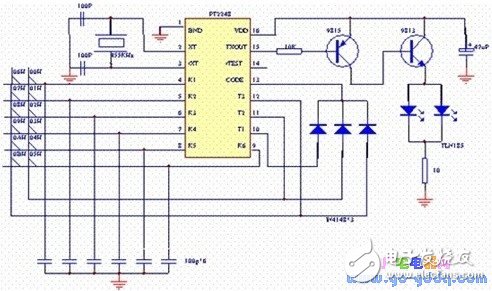 詳解紅外遙控器作為單片機輸入鍵盤的接口原理和方法