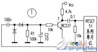 定時器“看門狗”電路的特性是什么？