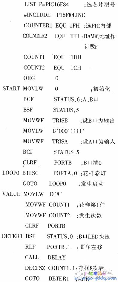 基于PIC單片機花樣彩燈控制器程序設計