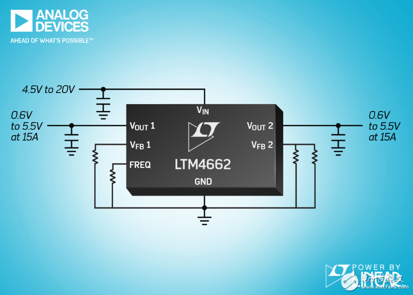 ADI推降壓型μModule?穩壓器LTM4662