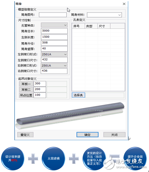 東鍋快速設計系統項目實施案例介紹