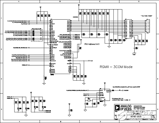 ADSP－SC57xSHARC雙核處理器解決方案（特性,框圖,電路圖）