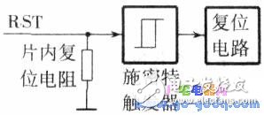 89C51單片機的工作方式與工作原理