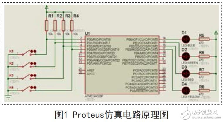 Arduino單片機系統開發設計（Proteus虛擬技術）