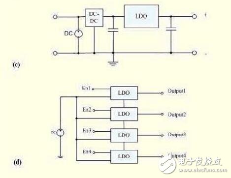 ldo線性穩壓電源 LDO原理分析