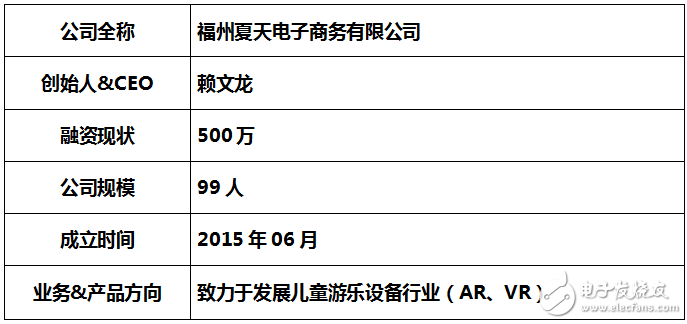 互動(dòng)投影系統(tǒng)的技術(shù)及原理