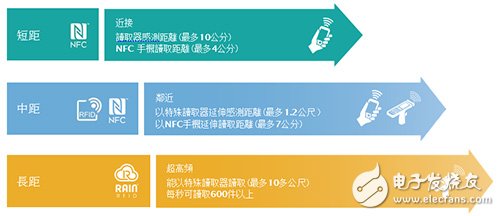 【今日要聞】東芝180億美元出售芯片業務恐難按時完成