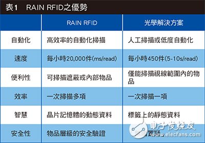 【今日要聞】東芝180億美元出售芯片業務恐難按時完成