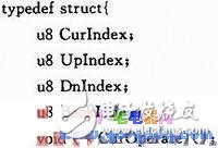 多級操作菜單顯示系統(tǒng)設(shè)計