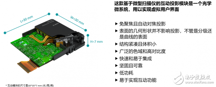 可穿戴設備、AR/VR、智能眼鏡等領域將是博世未來重點的投資方向