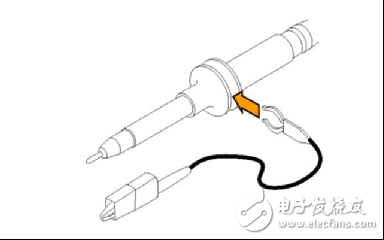 關(guān)于示波器測(cè)量電源紋波時(shí)該考慮的方方面面