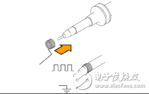 關(guān)于示波器測(cè)量電源紋波時(shí)該考慮的方方面面