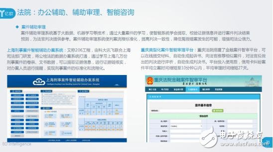 人工智能在法律服務領域應用盤點分析