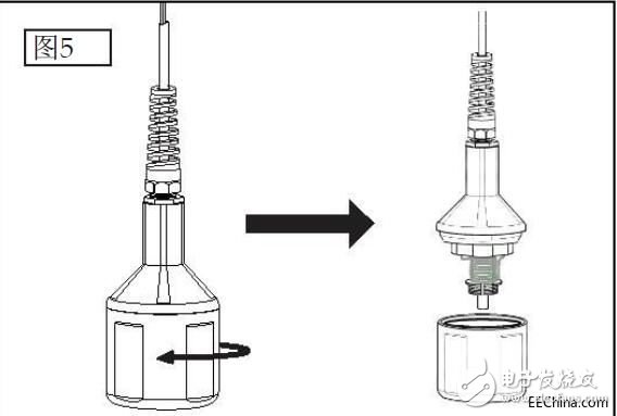 溶解氧傳感器工作原理圖 DO6400的特性介紹