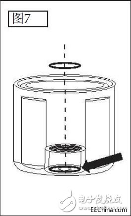 溶解氧傳感器工作原理圖 DO6400的特性介紹