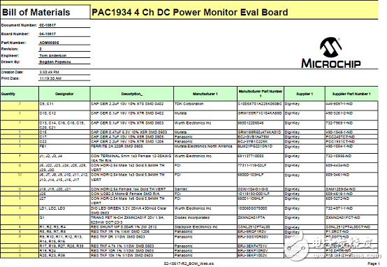 PAC1934主要特性 PAC1934評估板ADM00805特性