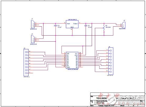 DLP4500主要特性 DLP 3D打印機(jī)特性