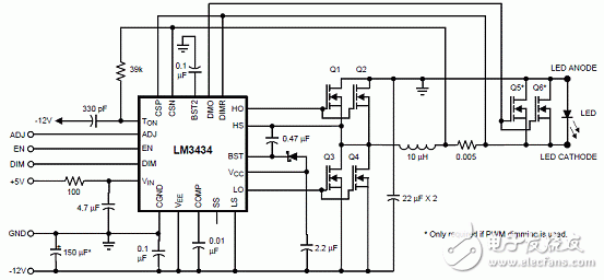 LM3434主要特性 DLP投映儀RGB LED驅動器介紹