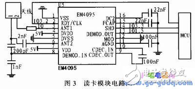 服裝生產工位機的RFID標簽讀取和CAN總線通信技術