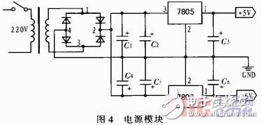 室內空氣污染物監測設計和工作原理