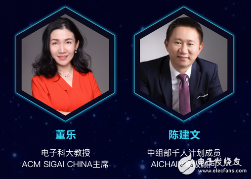 區塊鏈+AI最炙手可熱的技術！AICHAIN全球巡演深圳站即將開幕！