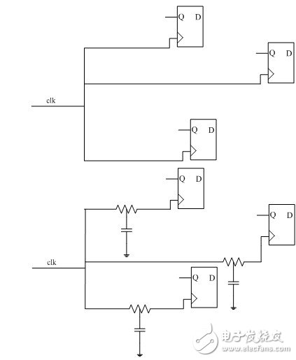 useful skew的作用及使用方法