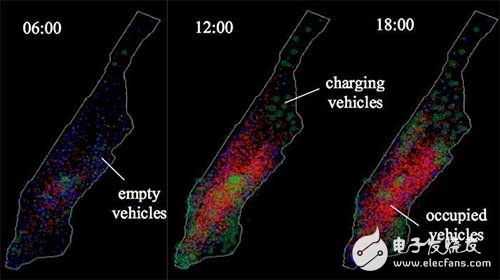 共享自動駕駛電動車為用戶提供所需的服務