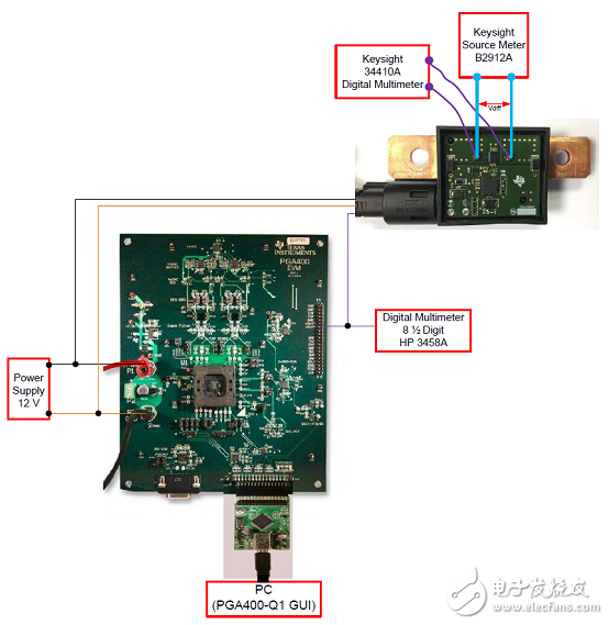 PGA400-Q1主要特性_汽車±500A精密電流檢測參考設(shè)計(jì)