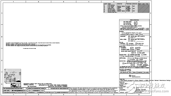 PGA400-Q1主要特性_汽車±500A精密電流檢測參考設(shè)計(jì)