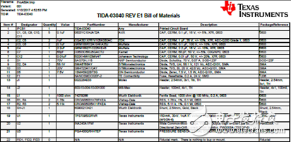 PGA400-Q1主要特性_汽車±500A精密電流檢測參考設(shè)計(jì)