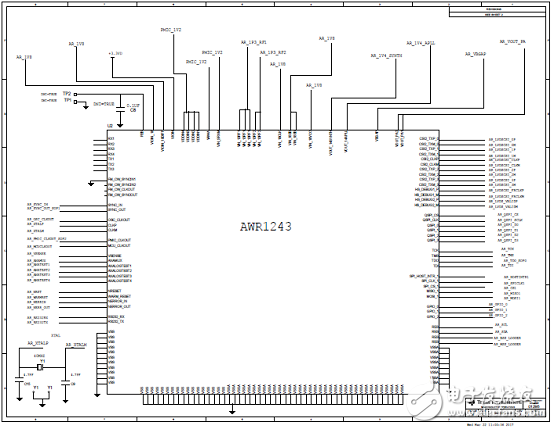 AWR1243主要特性 功能_PCB設計圖