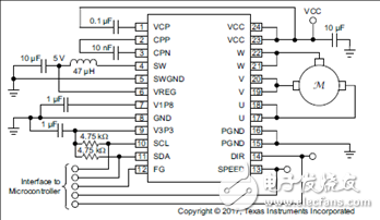 DRV10983-Q1主要特性_功能框圖