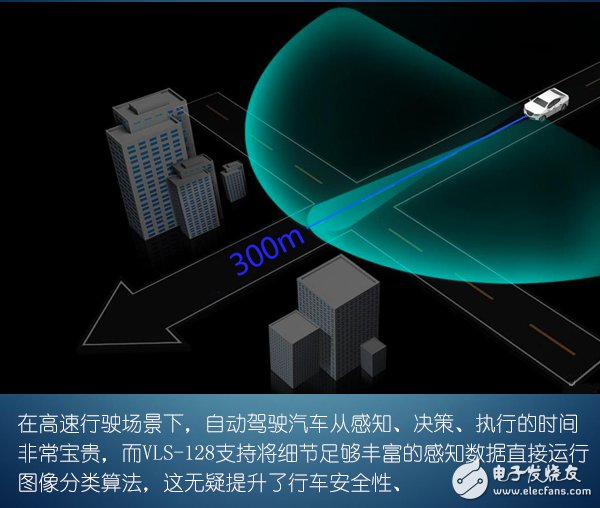 Velodyne為激光雷達行業樹立新的標桿