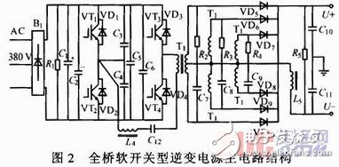 軟開關(guān)型脈沖MIG焊接電源系統(tǒng)原理設(shè)計