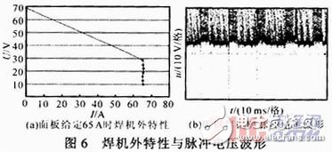 軟開關(guān)型脈沖MIG焊接電源系統(tǒng)原理設(shè)計