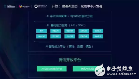 共享AI是大勢(shì)所趨 騰訊計(jì)劃讓AI無(wú)處不在