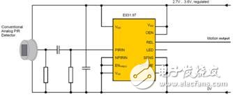 elmos智能家居解決方案：基于熱釋電傳感器的主動式光電傳感器技術