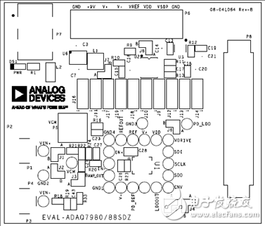 ADI ADAQ7980 16位ADC μModule 數據采集系統解決方案