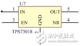 Altium Design在word中的原理圖出現錯位現象解決方案